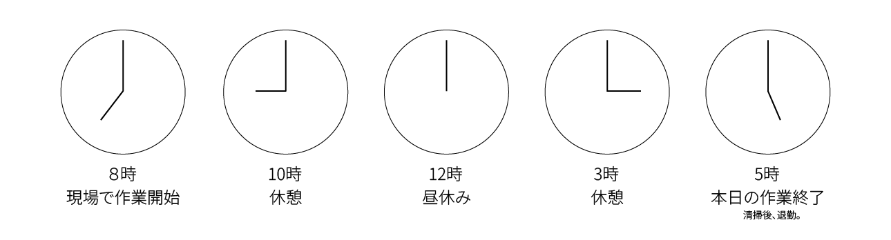 1日の仕事の流れ
