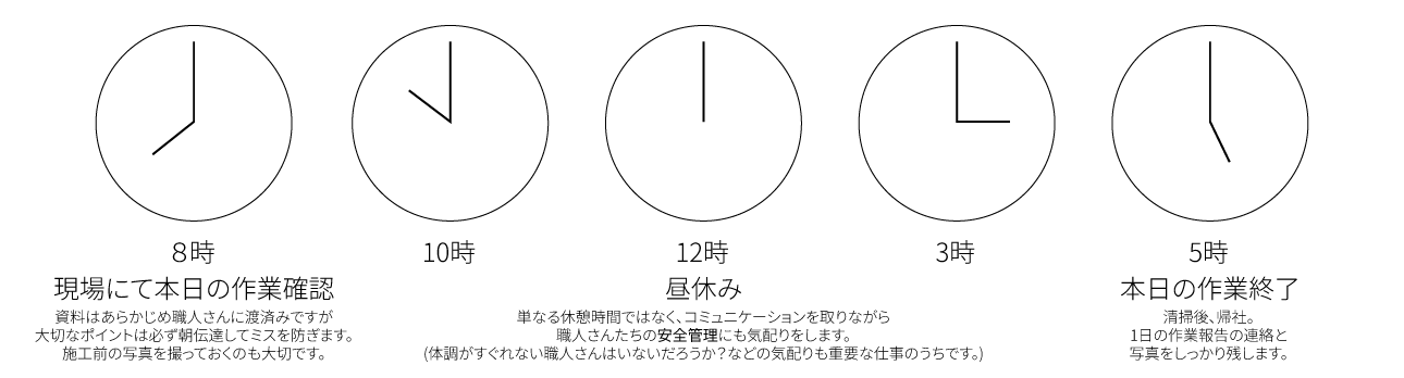 1日の仕事の流れ
